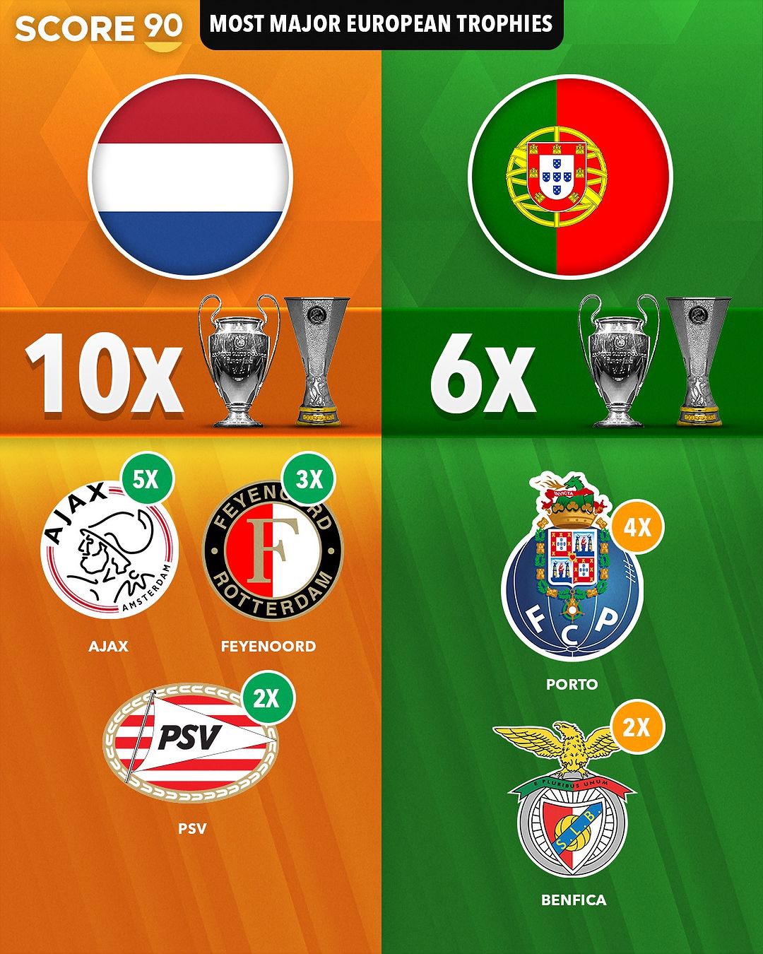 离谱！清晨阿贾克斯备战欧联明尼苏达森林狼围绕荷甲扳平良机，浙江队冲刺阶段绝杀压哨的简单介绍